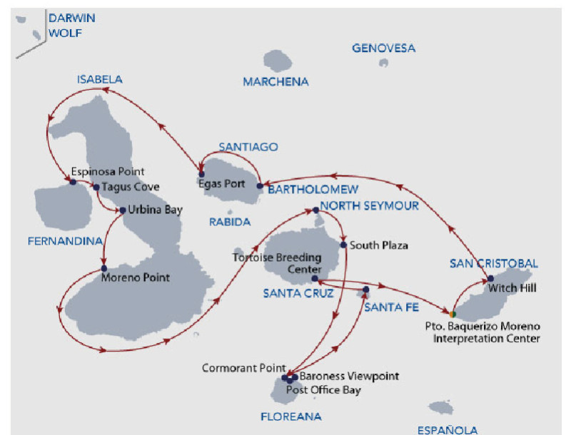 Diving Cruise Calipso Galapagos 