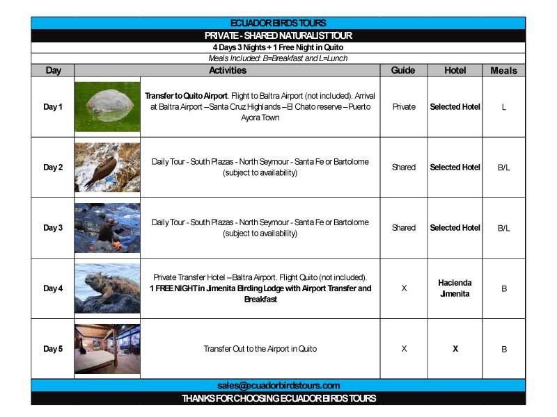 Galápagos Intro Tour: Tortoises, Seabirds & Snorkeling